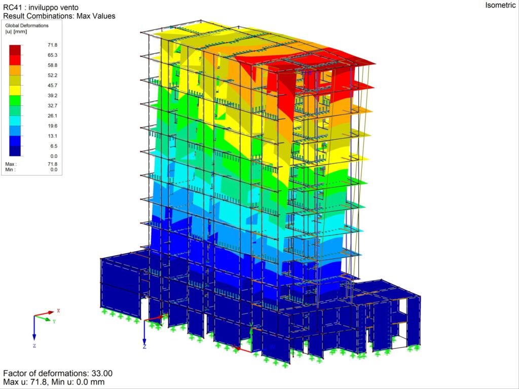 FEM Analysis Structural Analysis service