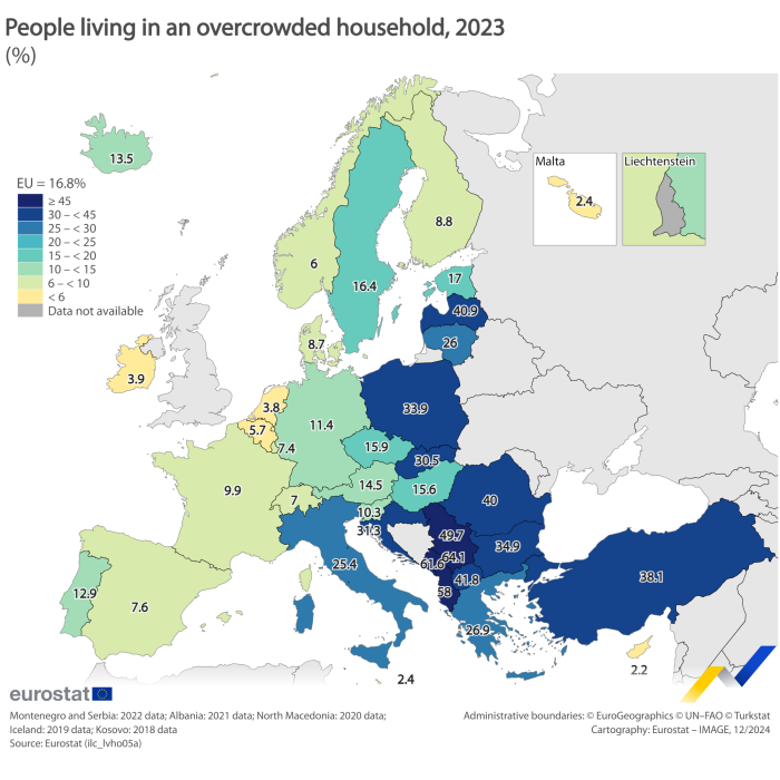 People living in an overcrowded household, 2023 (%)